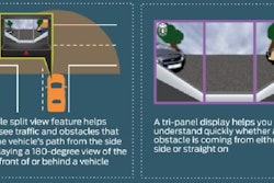 Ford's available split-view cameras help drives see traffic and obstacles that enter the vehicle's path from the side by displaying a 180-degree view of the area in front of or behind a vehicle. A tri-panel display (right) shows if an obstacle is coming from either side or straight on.