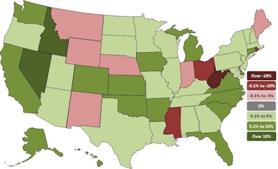 Idaho added the highest percentage of new construction jobs between June 2014 and June 2015 followed by Nevada, Michigan, Arkansas and North Carolina.