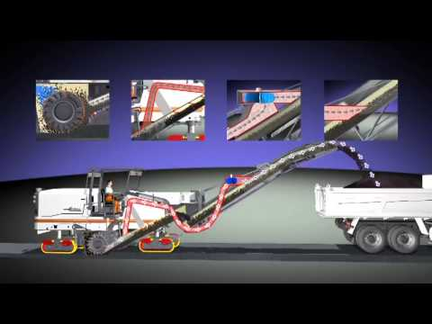 Wirtgen's Vacuum Cutting System Reduces Wear, Particulate Material