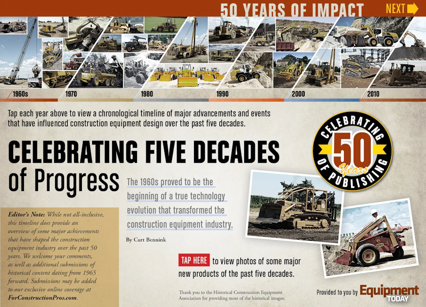 Construction Through Time 50 Years of Construction Equipment History: Interactive Timeline | For ...