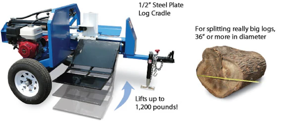 Rental Rental Inventory Log Splitters For Construction Pros
