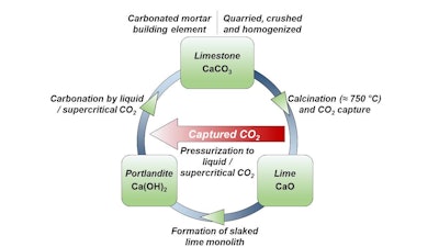 Graphical Abstract Final 56093b7eddca4
