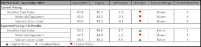 IHS pricing 5602efa283b13