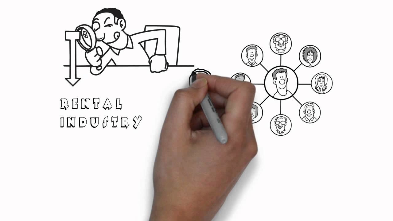 Video: InTempo Software Tutorial