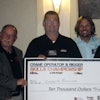Kenneth Bowyer, ALL Crane Rental of Florida, became the first repeat winner of the Crane Operator & Rigger Skills Championship.