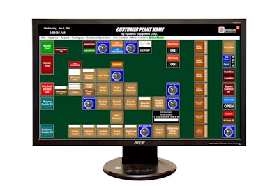Systems Equipment Total System Control screen 5627f2f83bd1f