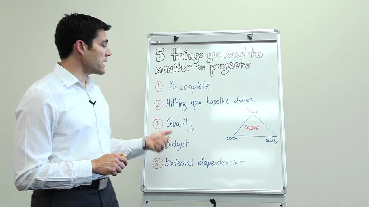 [VIDEO] Top 5 Project Tracking and Monitoring Tips For Project Managers
