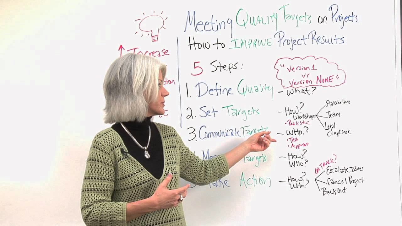 [VIDEO] How Project Managers Can Meet Quality Targets