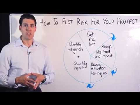 [VIDEO] Plotting and Managing Risk In Projects
