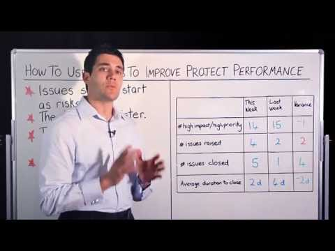 [VIDEO] How Improve Project Management Performance