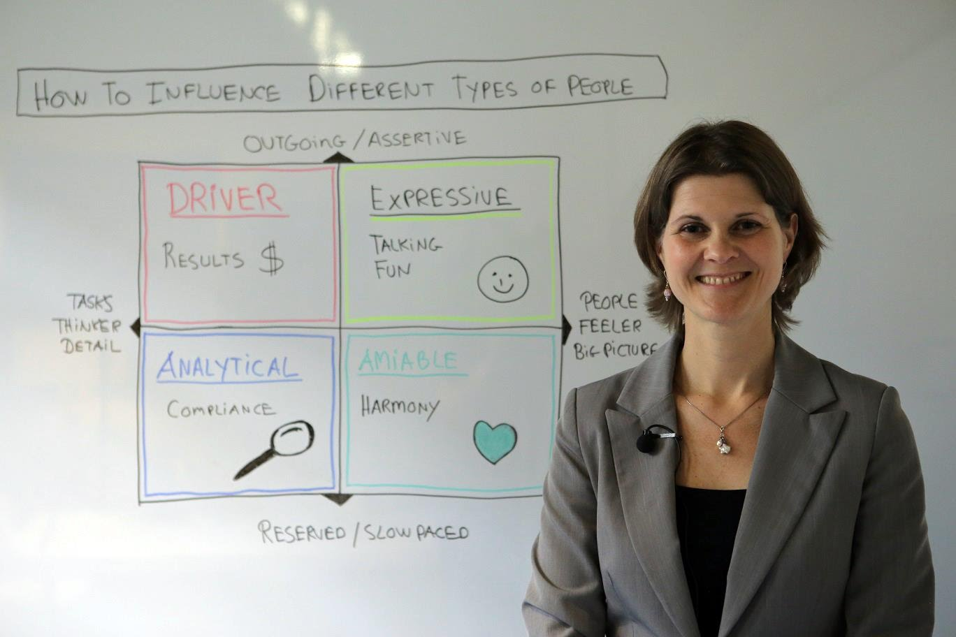 [VIDEO] How Leaders Can Influence Different Types of People