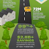 IS138 Infographic Web Resolution 56422d089bb5f