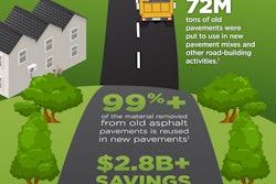 IS138 Infographic Web Resolution 56422d089bb5f