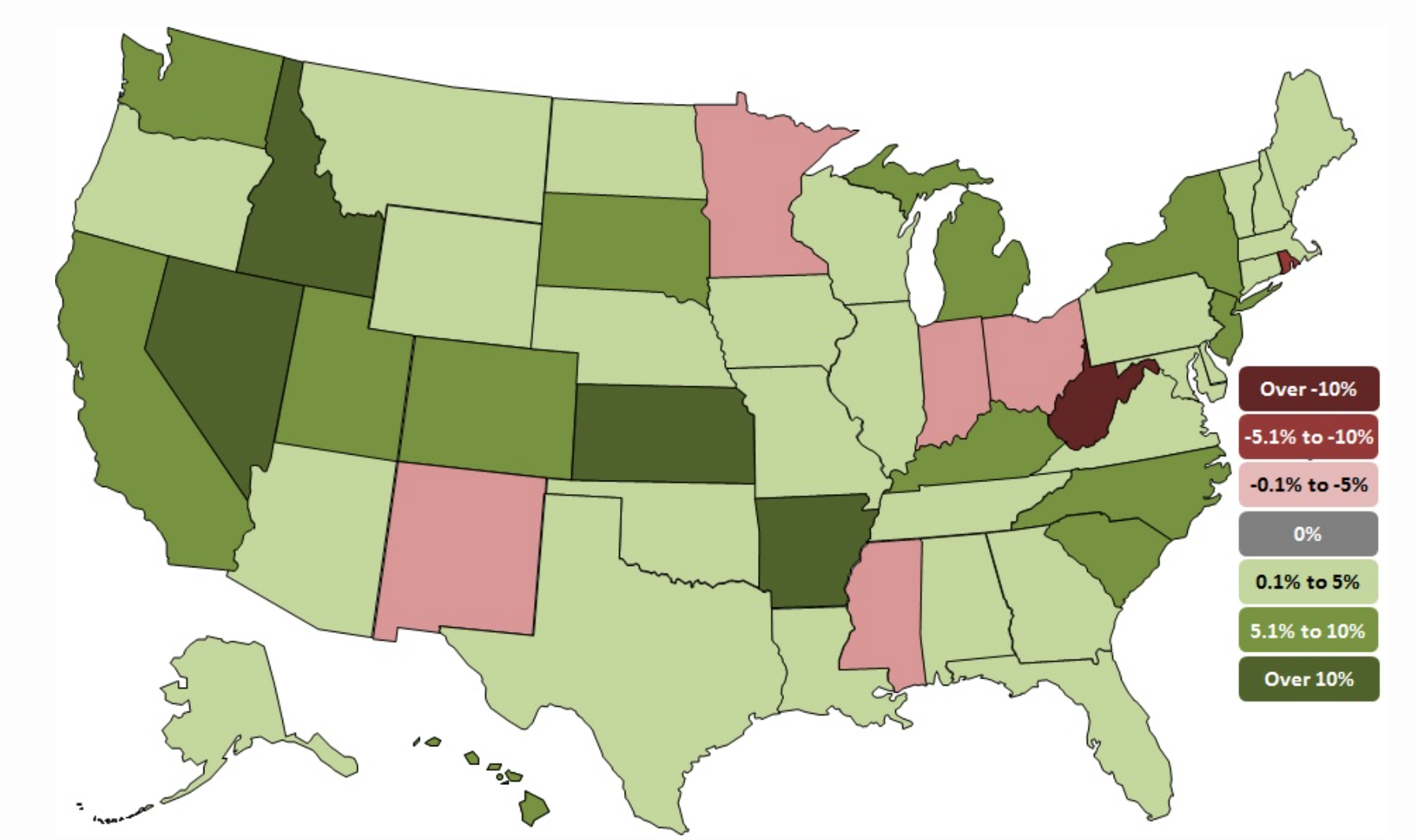 New York added the most construction jobs between September and October. Other states adding a high number of construction jobs include California, Ohio and Colorado. Idaho and Montana both added the highest percentage of construction jobs during the past month, followed by Rhode Island, Hawaii and Ohio.