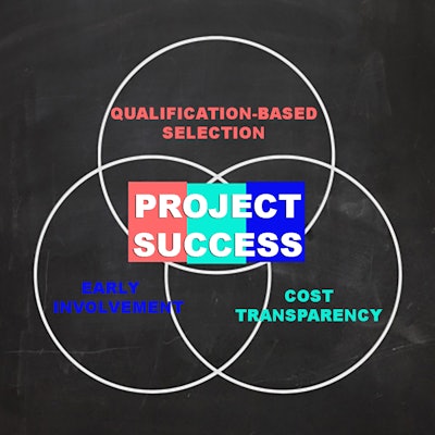 Keeping all stakeholders on the same page includes early involvement, cost transparency and selecting the project team and contractors based on qualifications not just price.