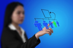 As difficult as many areas of employee relations has become, it is more critical than ever to scrutinize how you are promoting individuals. Be proactive in using these eight points and you will inspire greater confidence in your new leader and their followers.