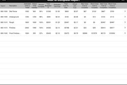 The resulting worksheet may be emailed or printed.