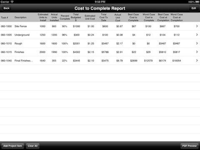 The resulting worksheet may be emailed or printed.