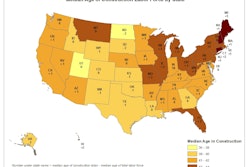 The color coding in the map above tracks the median age of those working in construction. Median ages tend to be somewhat higher in the Northeast and parts of the Midwest. The numbers marked on each sate represent the difference between the median age of the construction labor force and the median age of the overall workforce with positive numbers indicating the construction workforce median age is older with respect to all industries.