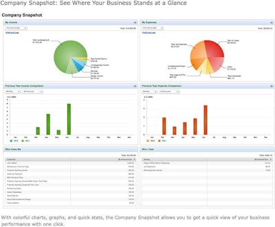 QuickBooks Basics & “How-to’s” will teach attendees: • How to set up and create inventory, accounts receivables, accounts payables, payroll, estimates and financial reports • Teach contractors how QuickBooks can be used to set up and run bank and credit card reconciliations • Ensure contractors know how to take full advantage of QuickBooks’ ease of use, flexibility, variety and ability to integrate functions