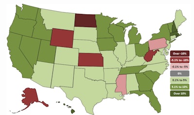 Hawaii added the highest percentage of new construction jobs during the past year, followed by Rhode Island, Massachusetts and New Hampshire. North Dakota lost the highest percent and total number of construction jobs. Other states that lost jobs for the year include Alaska, Wyoming, West Virginia, Kansas, Mississippi and Pennsylvania.