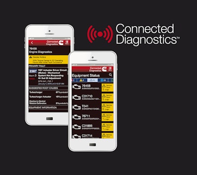 Connected Diagnostics 570ba5d0e4a9e
