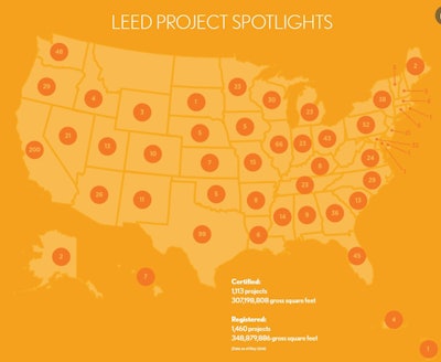 LEED US industrial projects