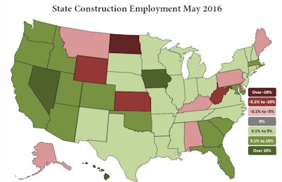 Hawaii added the highest percentage of new construction jobs during the past year (19.7%), followed by Iowa (13.4%), Nevada (10.1%) and Idaho ( 8.9%).