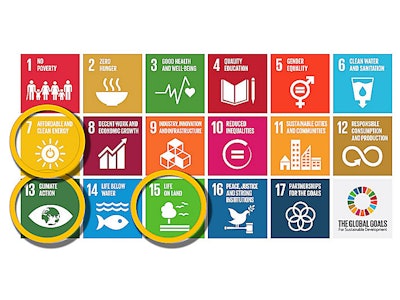 The Global Goals for Sustainable Development from the United Nations. Learn more about these goals at globalgoals.org.