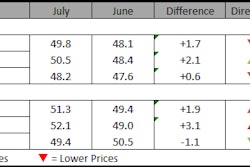 PEG ECCI JULY 2016 784x204 5798c9b883c85