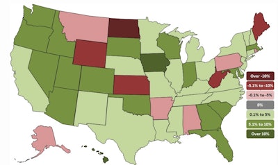 North Dakota lost the highest percentage and number of construction jobs for the year (-12.4%) followed by Wyoming (-6.6%), Maine (-6.5%) and Kansas (-6.1%). Hawaii added the highest percentage of new construction jobs during the past year (15.9%), followed by Iowa (15.8%), Colorado (8.9%) and Oklahoma (8.9%).