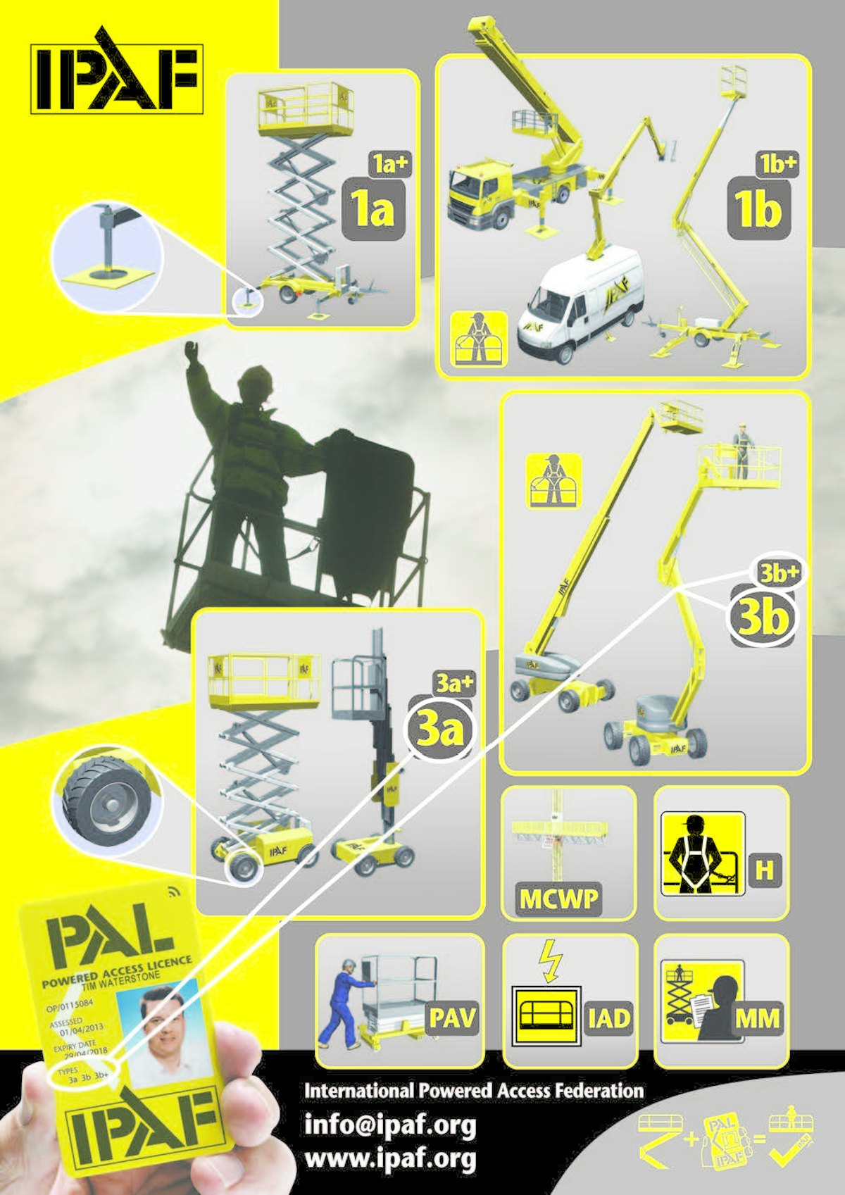 How Will New Aerial Lift ANSI Standards Affect Users? For