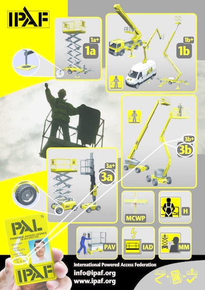 New design, safe use and training standards cover the majority of all aerial work platforms in use, with the noted exception of vehicle-mounted devices.