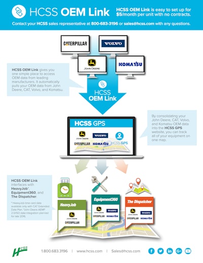 “Customers will be able to easily link from the HCSS application to the MyJohnDeere.com environment when they need to order parts, manuals, or have a closer look at a John Deere machine in the JDLink Dashboard,' said Liz Quinn, product marketing manager, John Deere WorkSight.