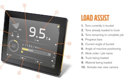 Volvo load assist 57f55c405d3c3