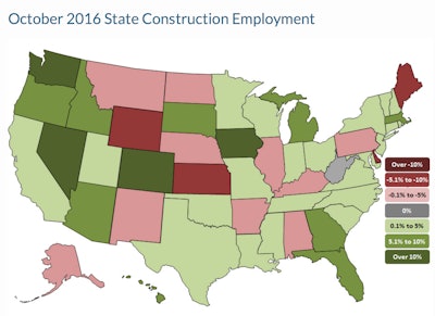 Iowa added the highest percentage of new construction jobs during the past year, followed by Nevada, Colorado and Washington.