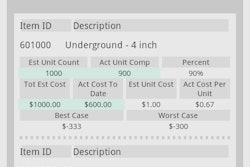 The Stevens Construction Productivity app features two calculators: a labor hours calculator and a cost calculator.