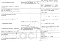 challenging the system 1 582a62e5c657c