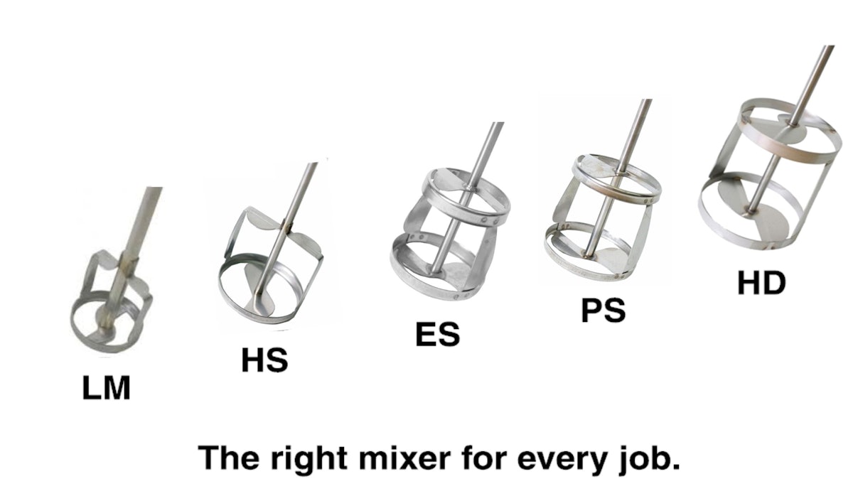 Jiffy Mixer Mixer From Jiffy Mixer Co. Inc