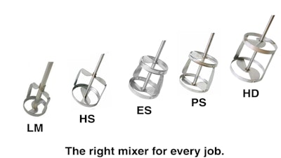 jiffy mixer 583376ce6e685