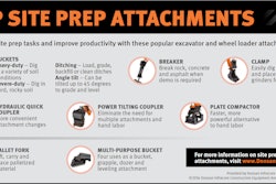 Doosan attachment infographic 58485c431e96c