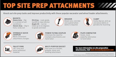 Doosan attachment infographic 58485c431e96c