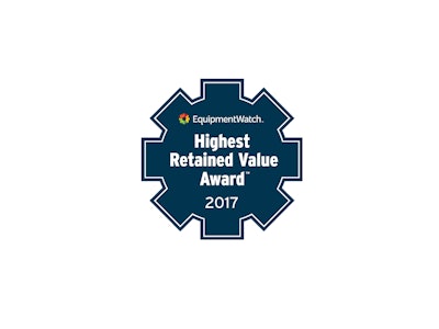 EquipmentWatch Highest Retained Value Award 2017 copy 585062d82b4ce