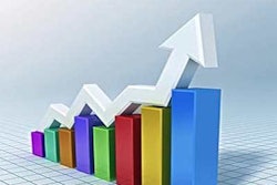 modest growth 58408a13cf0bc