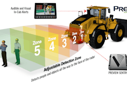 3D Radar Wheel Loader SENTRY 1024x562 587fe9783758c