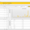 Spectrum Ticketing Dashboard 5886615099fa2