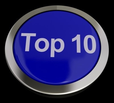 Construction Dive delves into the top 10 predicted trends for the construction industry in 2017.