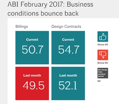 03222017 ABI 58d2cf9645df2