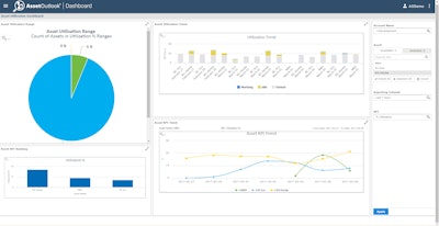 AO Dashboard 58c184368ce2f