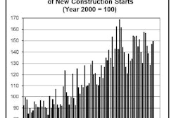 Feb starts 58d13d1c8c514